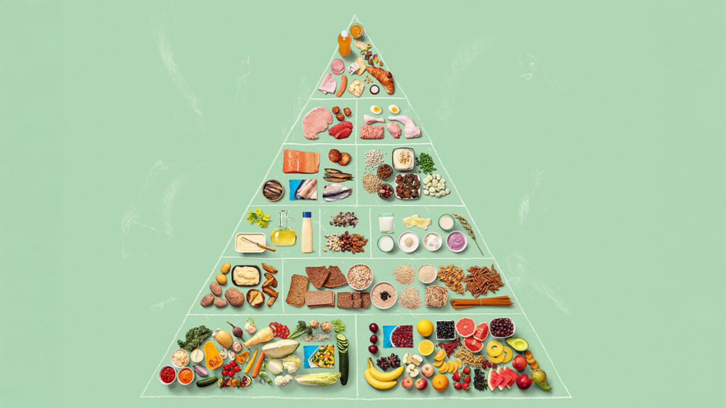 Kansalliset ravitsemussuositukset (c) VRN